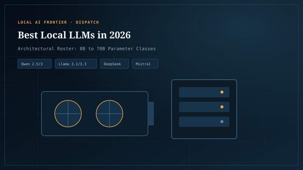 Best local LLMs in 2026: measured, not summarized