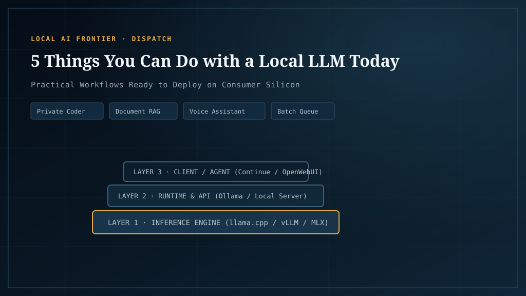 5 things you can do with a local LLM today: Practical setups with measured performance