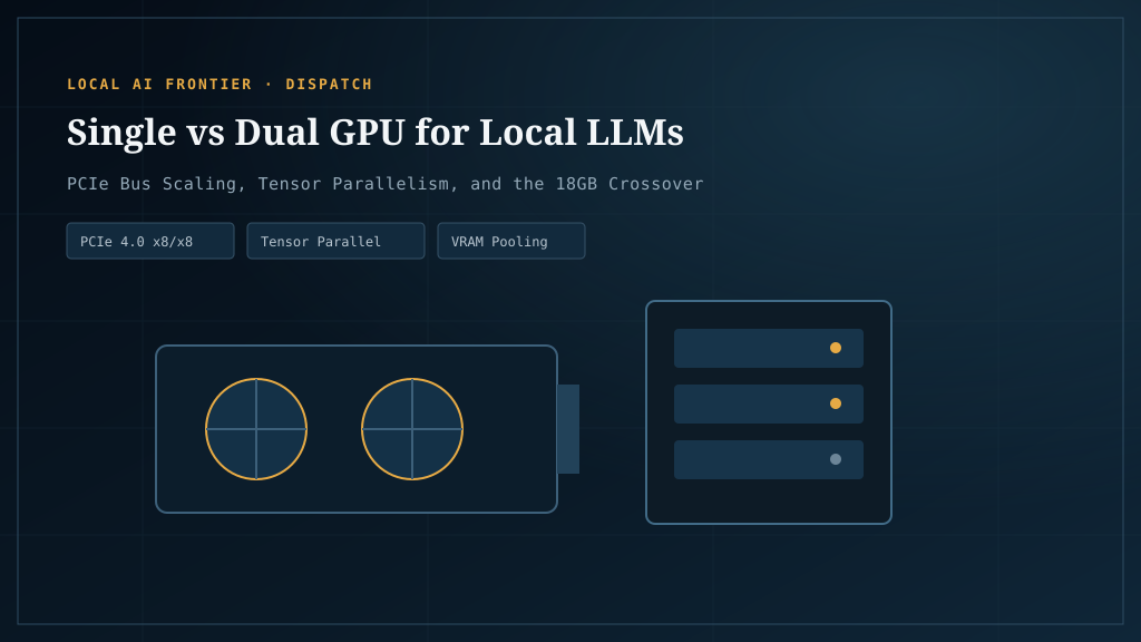 Single vs dual GPU for local LLMs: when the second card stops idling