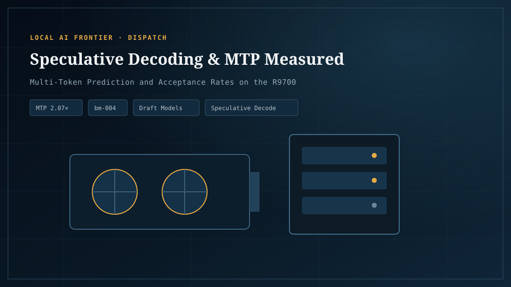 Speculative decoding on consumer GPUs: MTP measured 2.07×